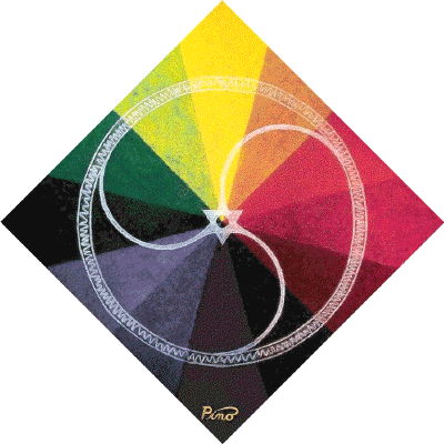 The Wisdom of Harmony