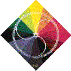 12. The Wisdom of Harmony